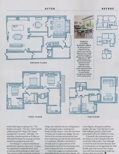 Beautiful Homes feature on Alex Cotton Interiors